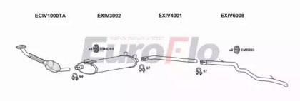EuroFlo IVDAI28D 7029K