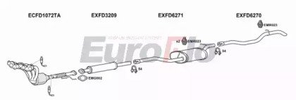 EuroFlo FDCMA20 6001