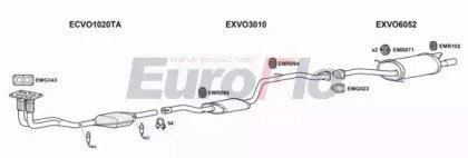 EuroFlo VOS4018 2011B