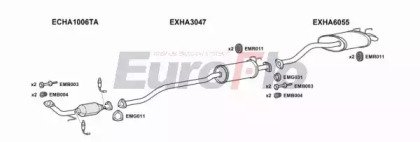 EuroFlo HACIV20 1004
