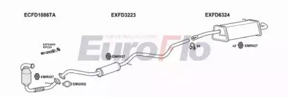 EuroFlo FDFIE16D 1004A