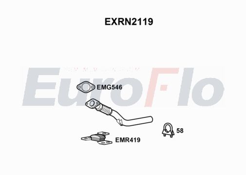 EuroFlo EXRN2119