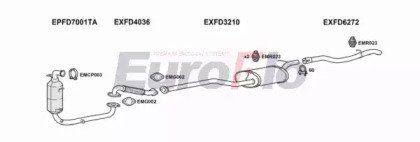 EuroFlo FDCMA16D 6001B