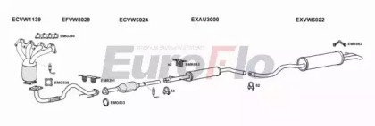 EuroFlo VWGOL16 3008A