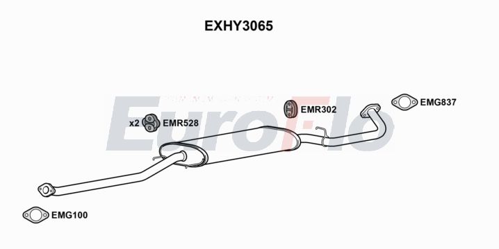 EuroFlo EXHY3065 EuroFlo EXHY3065