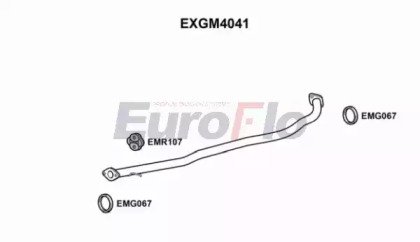 EuroFlo EXGM4041