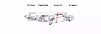 EuroFlo IVDAI30D 9006B