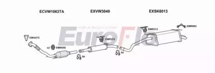 EuroFlo SKFAB19D 3004A