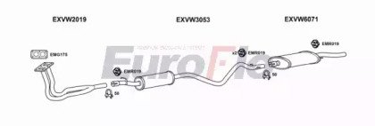 EuroFlo VWSCI16 4008