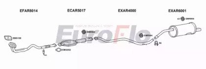 EuroFlo AR15618 2001A