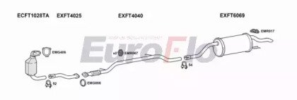 EuroFlo FTPUN13D 1001A