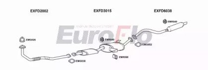 EuroFlo FDMAV27D 3004D