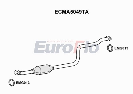 EuroFlo ECMA5049TA