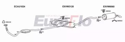 EuroFlo VWPAS25D 3004A