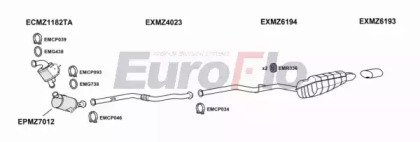 EuroFlo MZC2521D 3004B