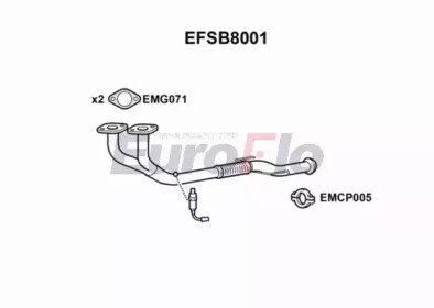 EuroFlo EFSB8001