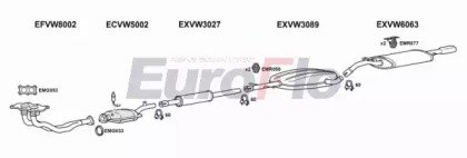 EuroFlo VWCOR20 4004