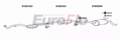 EuroFlo MZE2323 2001B