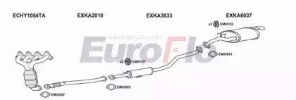 EuroFlo KACER16 2001