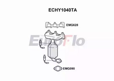 EuroFlo ECHY1040TA