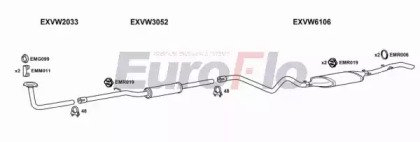 EuroFlo VWJET16D 2001