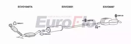 EuroFlo VOXC724D 3001B