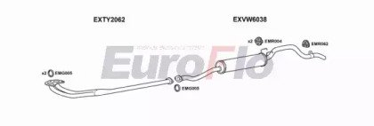 EuroFlo VWTAR18 8001