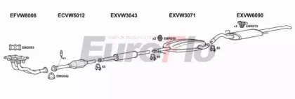 EuroFlo VWPAS20 2015