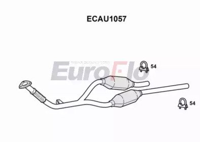 EuroFlo ECAU1057