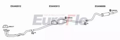 EuroFlo ANMAE13 1004B