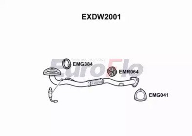 EuroFlo EXDW2001