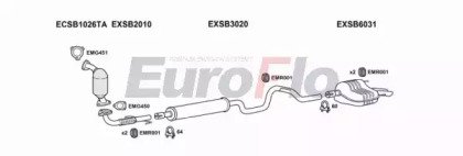 EuroFlo SB9320 3001B