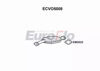 EuroFlo ECVO5008