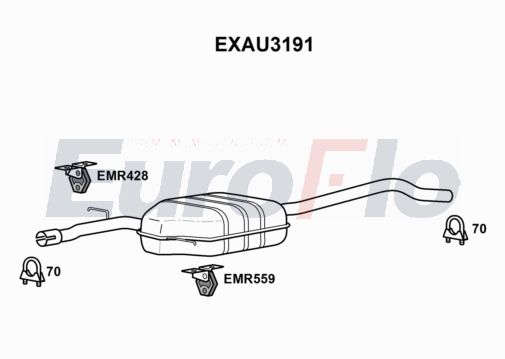 EuroFlo EXAU3191