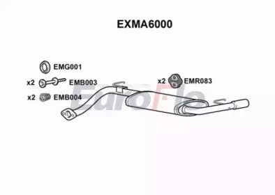 EuroFlo EXMA6000