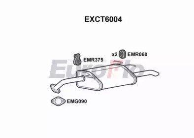 EuroFlo EXCT6004