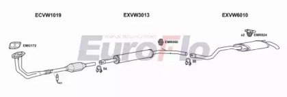 EuroFlo VWPOL14 1004