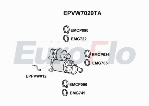 EuroFlo EPVW7029TA