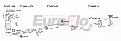 EuroFlo VWLUP14 1001E