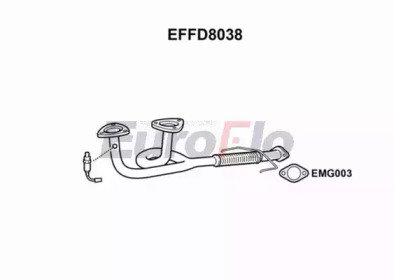 EuroFlo EFFD8038