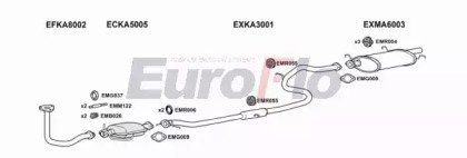EuroFlo KAPRI11 1001B