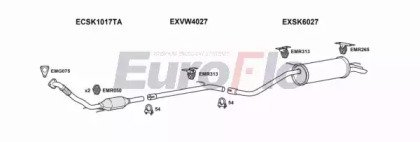 EuroFlo SKFAB19D 3008A
