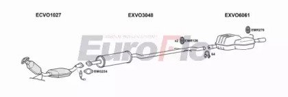 EuroFlo VOS6020 2001A