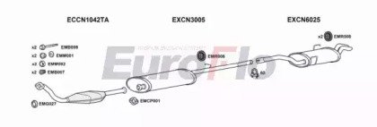 EuroFlo FTULY20D 6004B