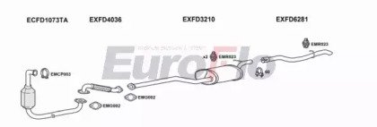 EuroFlo FDFOC16D 3004A