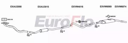 EuroFlo VWPAS16 3006A