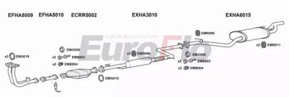 EuroFlo HAACCA22 3004