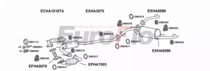 EuroFlo HACIV22D 1001B