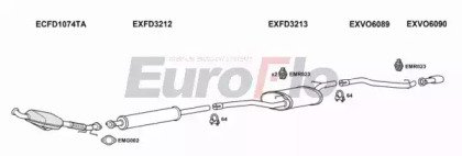 EuroFlo VOC3020D 4001A