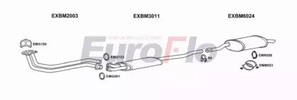 EuroFlo BM32020 2004B